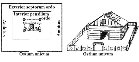 План и реконструкция храма Святовита в Арконе