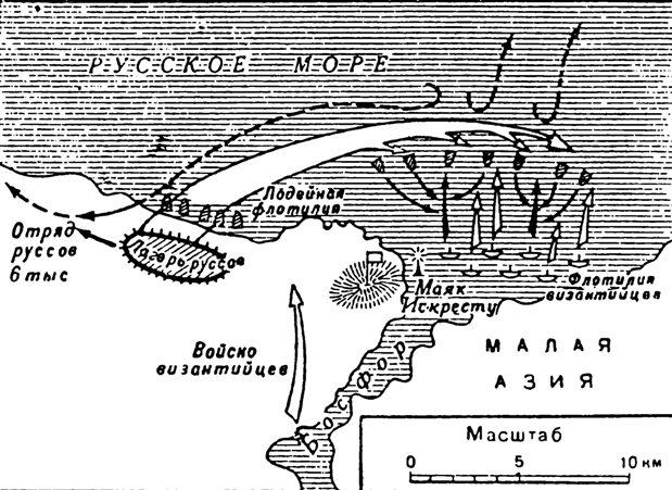 Морское сражение у маяка Искресту в 1043 г.