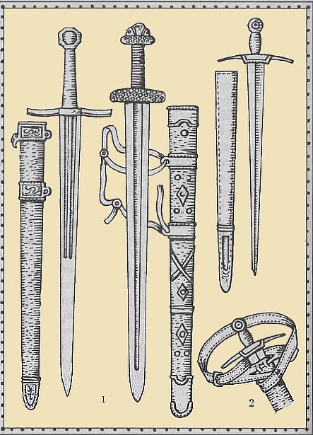 Мечи и ножны к ним. XI–XIV века. Портупея