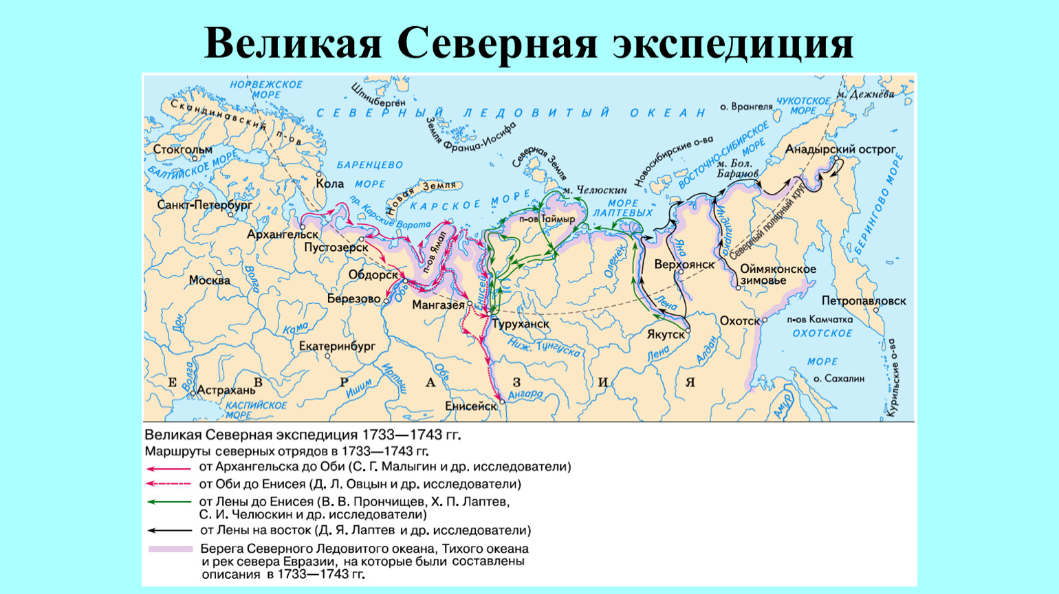 Великая Северная Экспедиция 1733